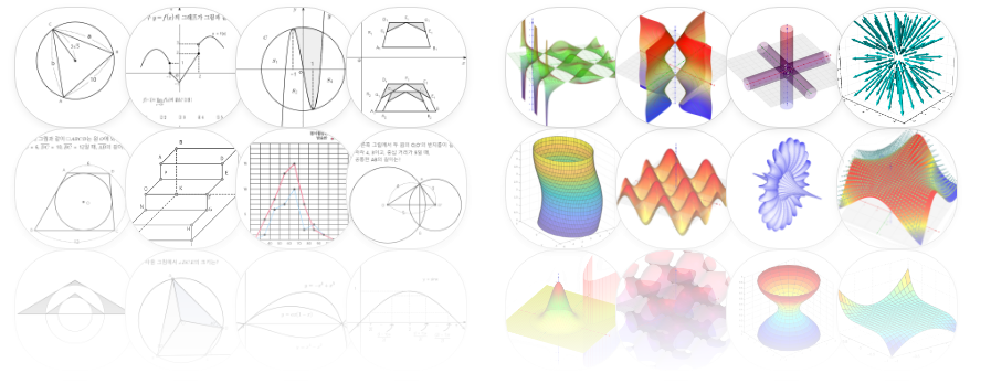 mathoncloud-graph