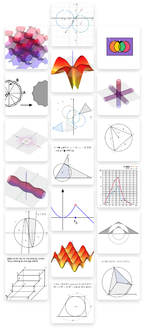 mathgrida